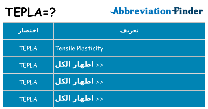 ماذا عن موقف % s