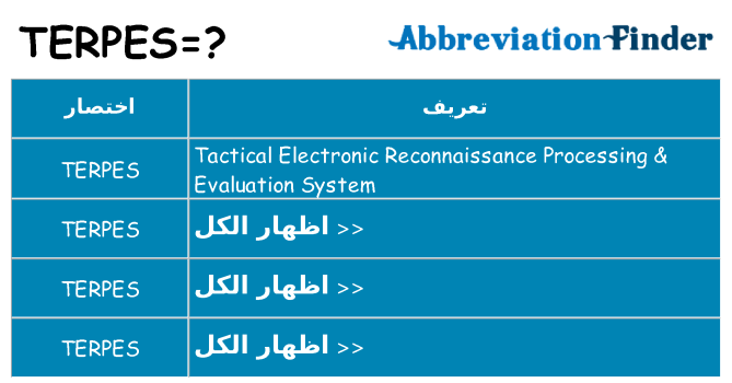 ماذا عن موقف % s