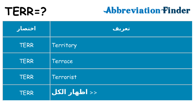 ماذا عن موقف % s