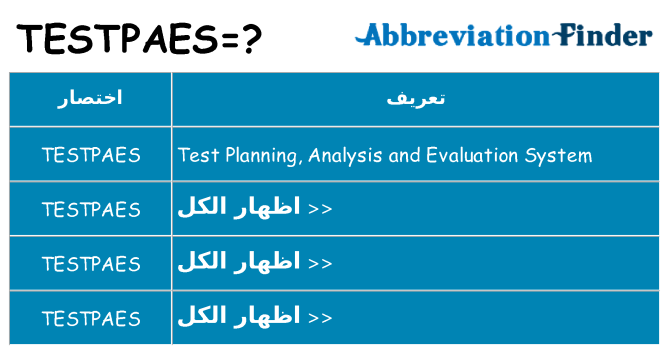 ماذا عن موقف % s