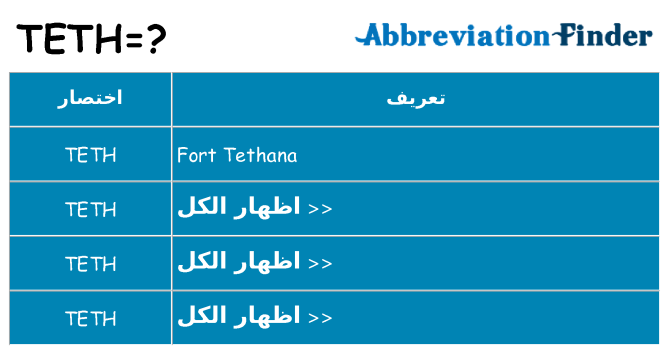 ماذا عن موقف % s