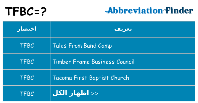 ماذا عن موقف % s