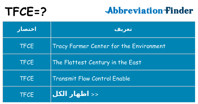 ماذا عن موقف % s