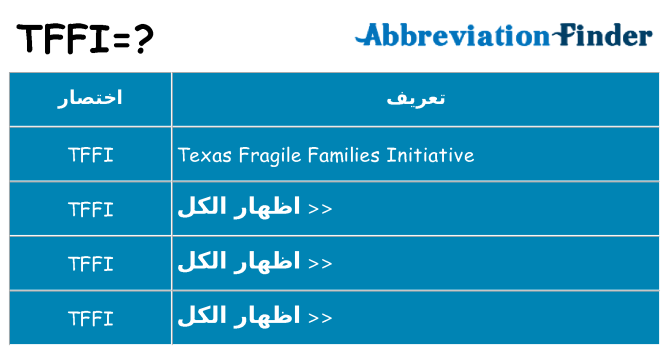 ماذا عن موقف % s