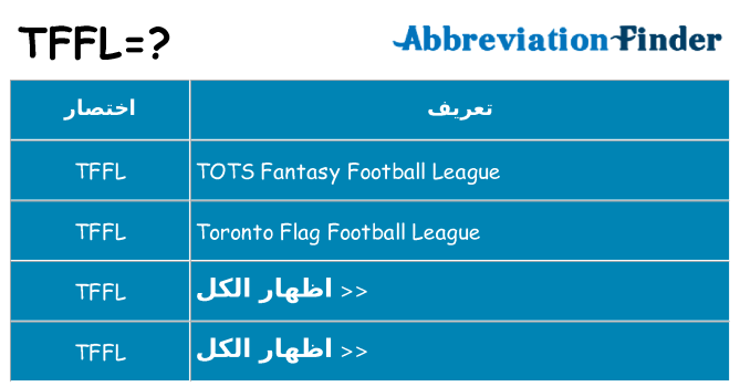 ماذا عن موقف % s