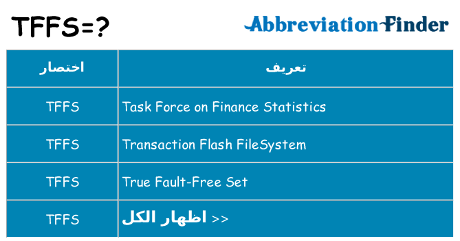 ماذا عن موقف % s