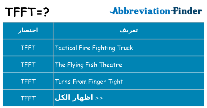 ماذا عن موقف % s