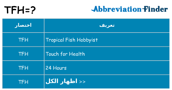 ماذا عن موقف % s