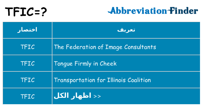 ماذا عن موقف % s