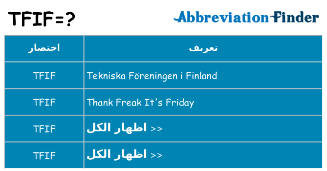ماذا عن موقف % s