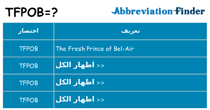 ماذا عن موقف % s