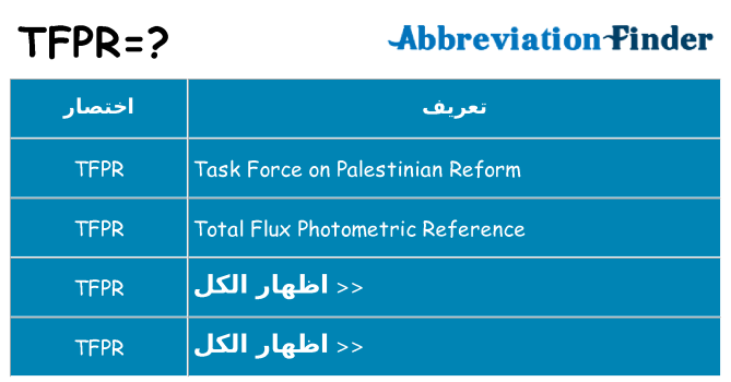 ماذا عن موقف % s