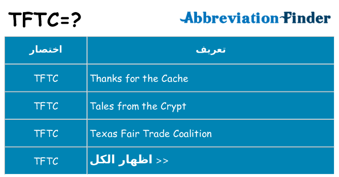 ماذا عن موقف % s
