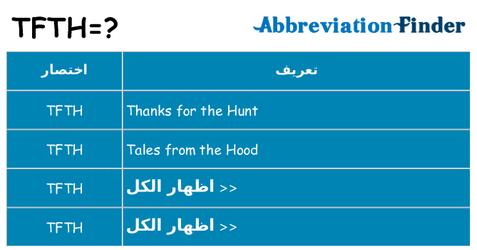 ماذا عن موقف % s