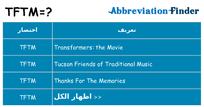 ماذا عن موقف % s