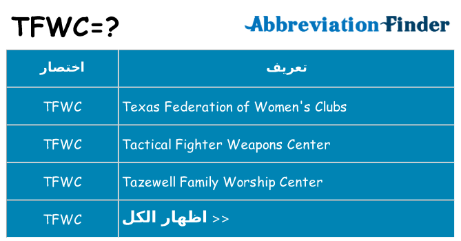 ماذا عن موقف % s