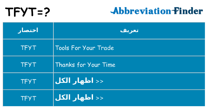 ماذا عن موقف % s