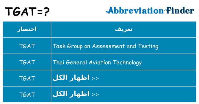 ماذا عن موقف % s