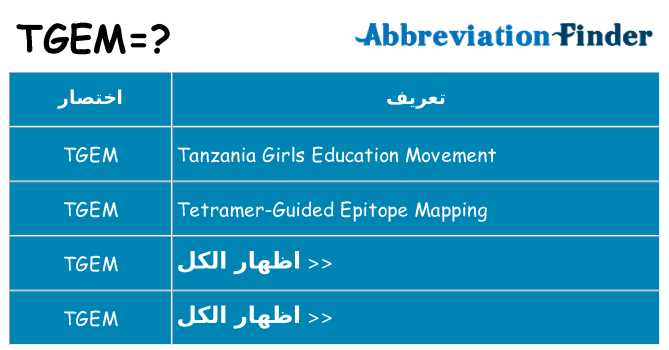ماذا عن موقف % s
