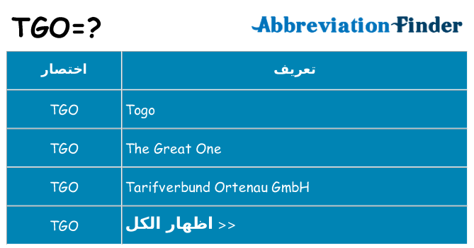 ماذا عن موقف % s