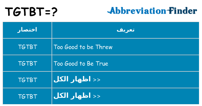 ماذا عن موقف % s