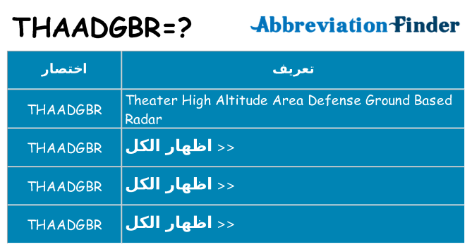ماذا عن موقف % s