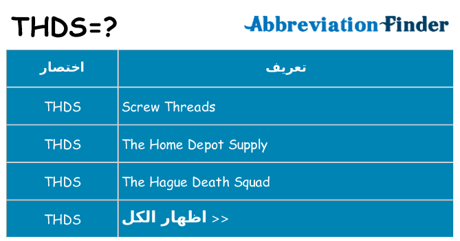 ماذا عن موقف % s