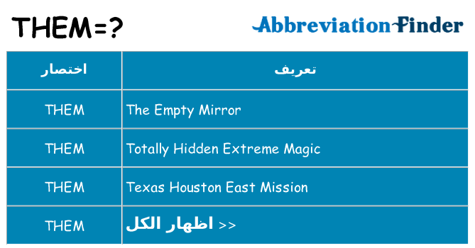 ماذا عن موقف % s