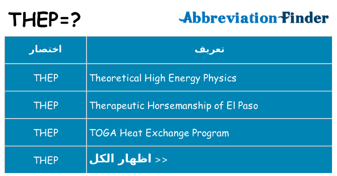 ماذا عن موقف % s