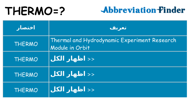 ماذا عن موقف % s