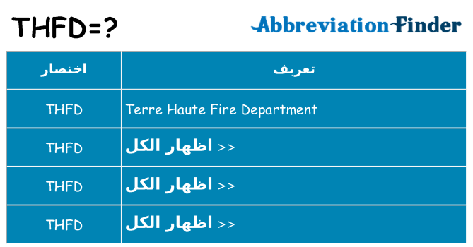 ماذا عن موقف % s