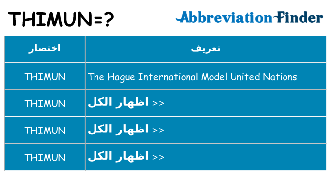 ماذا عن موقف % s