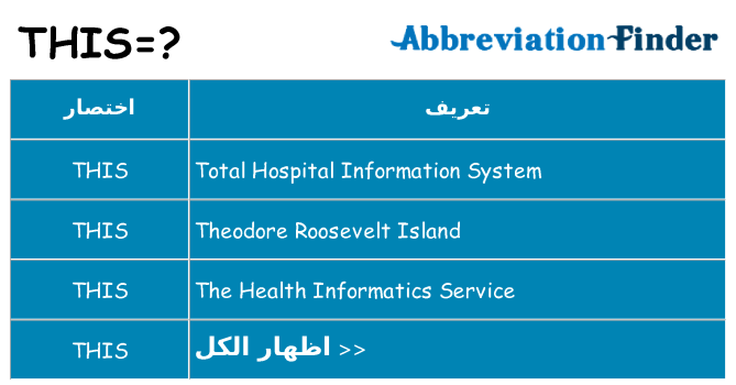 ماذا عن موقف % s