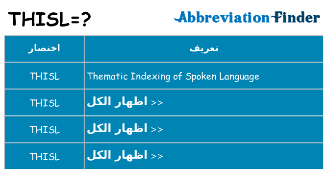 ماذا عن موقف % s