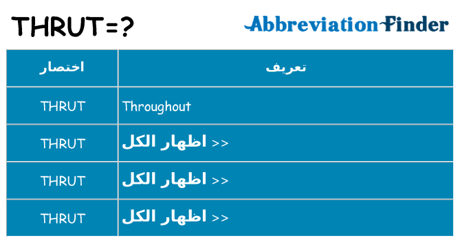 ماذا عن موقف % s