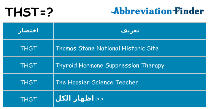 ماذا عن موقف % s