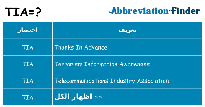 ماذا عن موقف % s