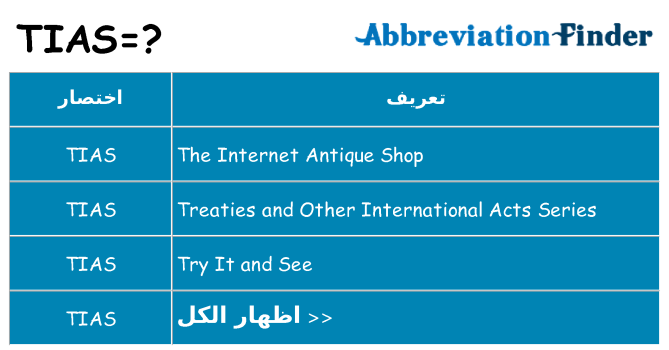 ماذا عن موقف % s