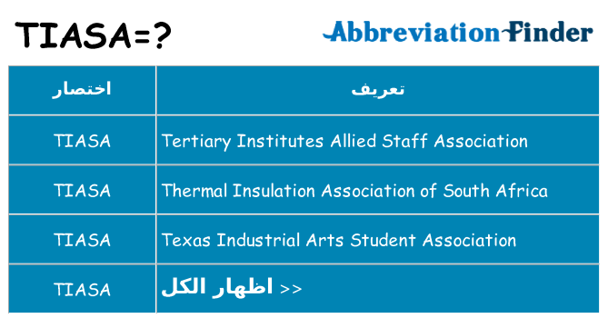 ماذا عن موقف % s