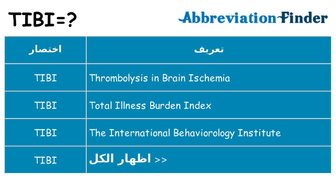 ماذا عن موقف % s