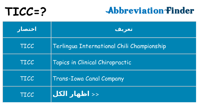 ماذا عن موقف % s