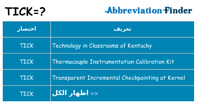 ماذا عن موقف % s