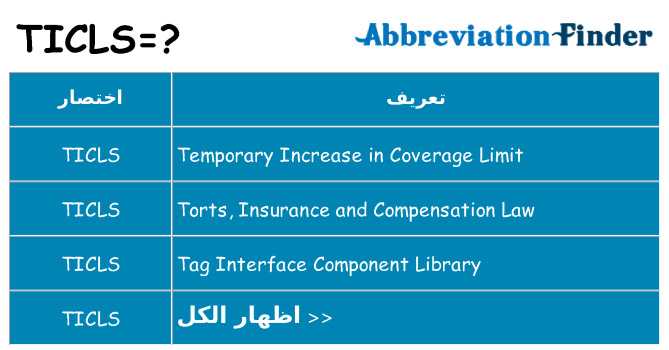 ماذا عن موقف % s