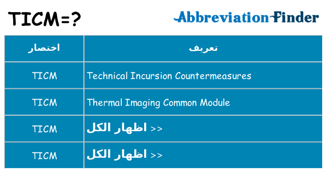 ماذا عن موقف % s
