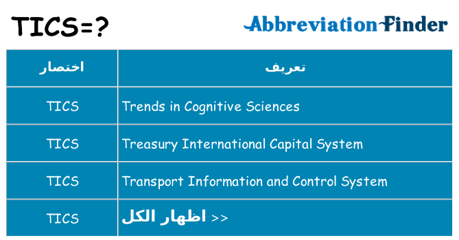 ماذا عن موقف % s
