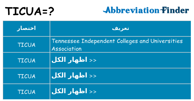 ماذا عن موقف % s