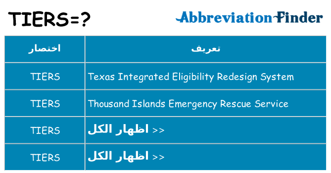ماذا عن موقف % s