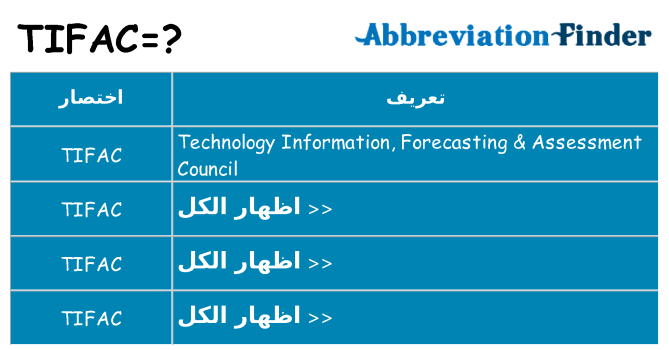 ماذا عن موقف % s