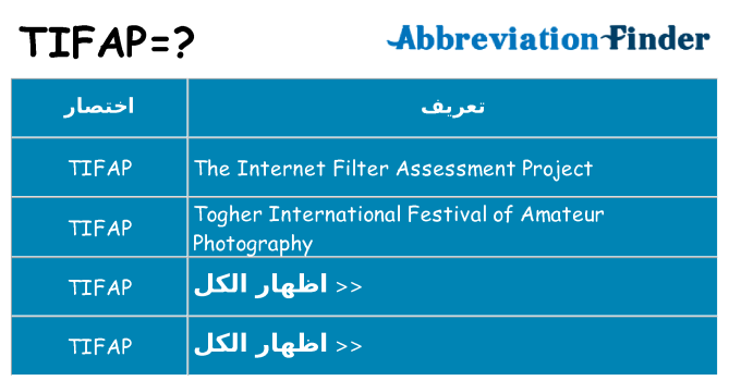 ماذا عن موقف % s