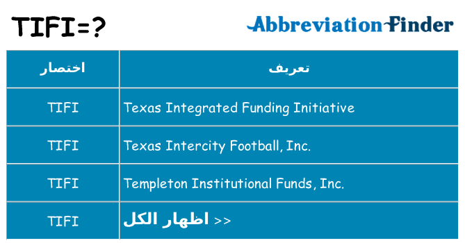 ماذا عن موقف % s